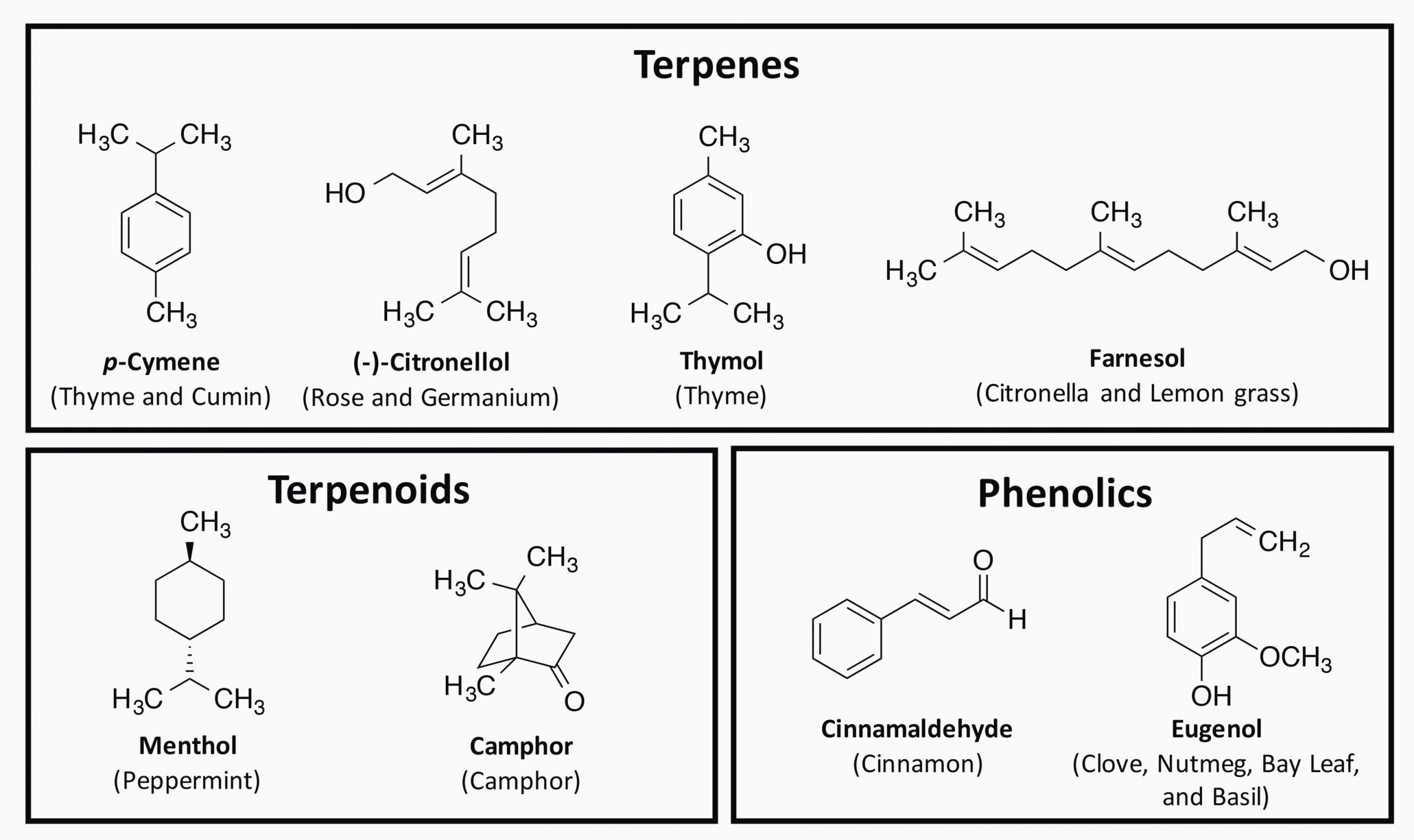Химические реагенты: передовые технологии для нефтегазовой промышленности - 4